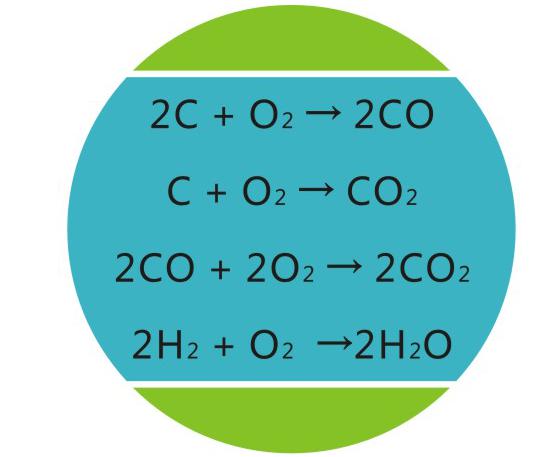 岳陽長旺化工有限公司,催化劑再生及技術咨詢,化工原材料,岳陽化工產品